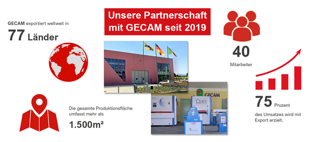 gecam_partner.png