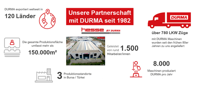 durma_partner.png