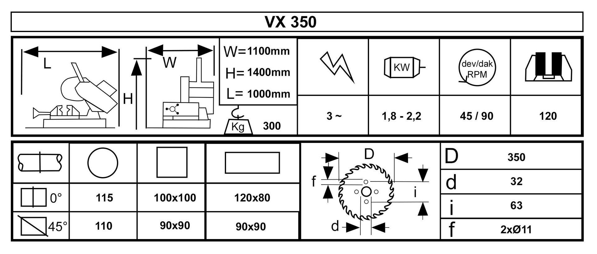 vx350-tablo.jpg